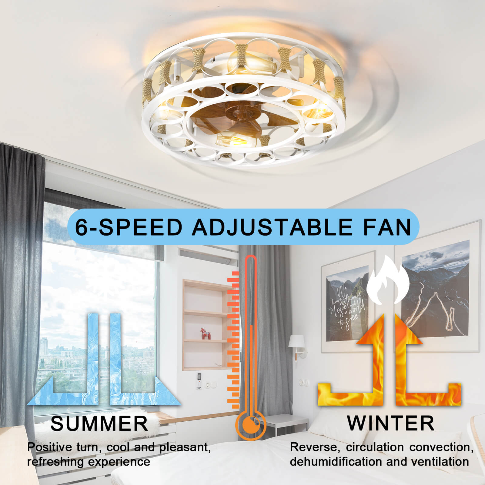 Ferrox-small-caged-white-20-ceiling-fan-with-light-flush-mount-remote-control-low-profile-_6