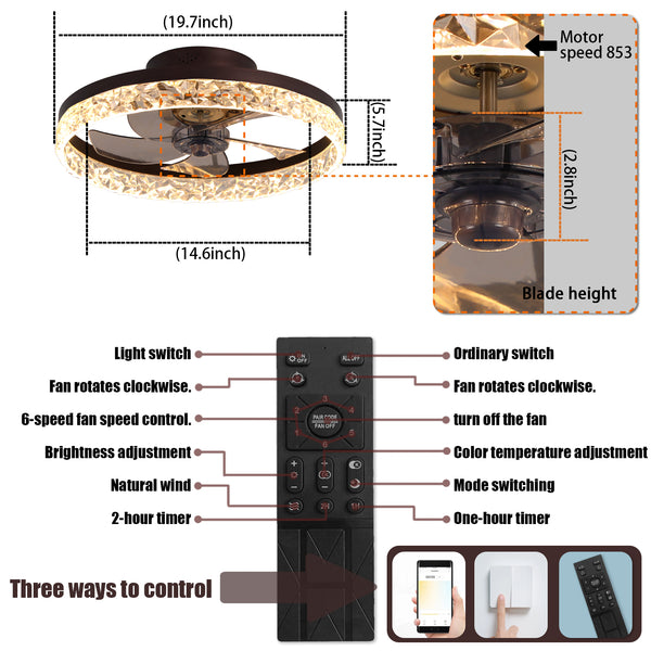 Dimmable LED  Low Profile 20