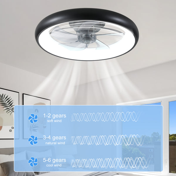 Dimmable LED 5 Blades 22