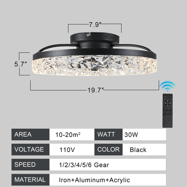 Dimmable LED Low Profile 20