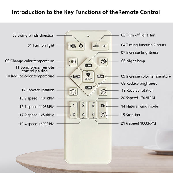 Modern Flush Mount Bladeless 20