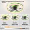 Modern Low Profile Multiple Colors 20" Ceiling Fans with LED and Remote Control